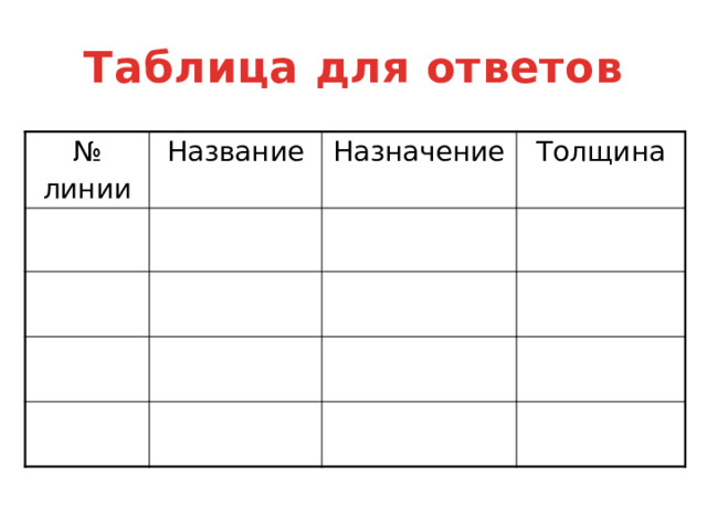 Таблица для ответов № линии Название Назначение Толщина 