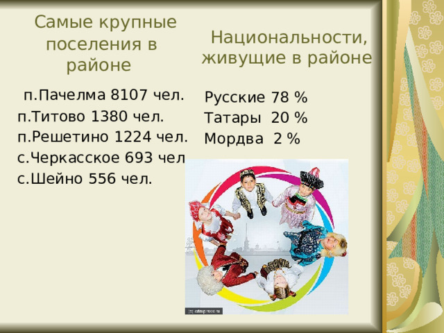 Самые крупные поселения в районе  Национальности, живущие в районе  п.Пачелма 8107 чел. п.Титово 1380 чел. п.Решетино 1224 чел. с.Черкасское 693 чел. с.Шейно 556 чел. Русские 78 % Татары 20 % Мордва 2 % 