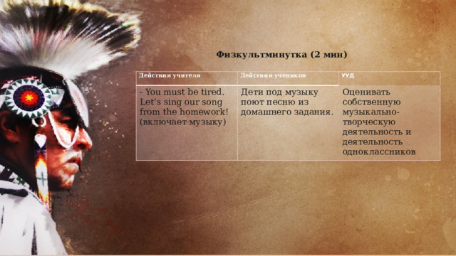 Физкультминутка (2 мин) Действия учителя Действия учеников - You must be tired. Let’s sing our song from the homework! (включает музыку) УУД Дети под музыку поют песню из домашнего задания.   Оценивать собственную музыкально-творческую деятельность и деятельность одноклассников 