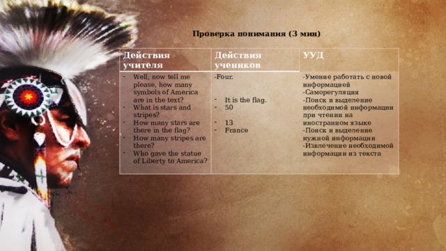Проверка понимания (3 мин) Действия учителя Действия учеников Well, now tell me please, how many symbols of America are in the text? What is stars and stripes? How many stars are there in the flag? How many stripes are there? Who gave the statue of Liberty to America? УУД -Four. -Умение работать с новой информацией -Саморегуляция -Поиск и выделение необходимой информации при чтении на иностранном языке It is the flag. 50 -Поиск и выделение нужной информации 13 France -Извлечение необходимой информации из текста 