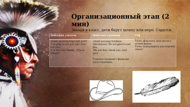 Организационный этап (2 мин) Заходя в класс, дети берут шляпу или перо. Садятся. Действия учителя Действия учеников -Good morning boys and girls! -Good morning Sardana Gavrilievna! We are glad to see you УУД -I’m glad to see you too! How are you? -We are fine, thank you, And you?   Уметь оформлять свои мысли в устной форме;  -I’m fine too, thanks. Who is absent?     Уметь поддерживать разговорный этикет. Ученики называют фамилии отсутствующих.     