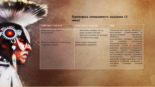 Проверка домашнего задания (1 мин) Действия учителя Действия учеников What was your home assignment? УУД   Exercises number 14 on page number 94 and exercise number 14 on page 101 learn the song        Осуществлять анализ объектов с выделением существенных и несущественных признаков, обобщать; адекватно использовать речевые средства для решения различных коммуникативных задач, различать способ и результат действия, принимать и сохранять учебную задачу, планировать свои действия в соответствии с поставленной задачей, оценивать правильность выполнения действий, учебно -познавательный интерес к учебному материалу и способам решения частной задачи.   Дети сдают тетради с домашним заданием.     -Well, I would like to have your copybooks please.   
