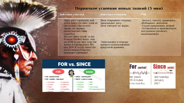Первичное усвоение новых знаний (5 мин) Действия учителя Действия учеников Open your copybooks and write down the date. Look at the screen. (Включает экран, на экране представлена тема since/for) We use these words in the Present Perfect tense. And we FOR to say how long the action is taking place. We use SINCE to say when the action began (Учитель приводит примеры) УУД Дети открывают тетради, записывают дату. -Анализ, синтез, сравнение, обобщение, аналогия   Дети смотрят на экран. -Структурирование знаний -Осознанное и произвольное построение речевого высказывания -Записывают в тетрадь правило использования предлогов времени. 
