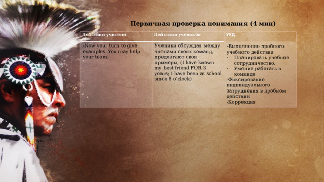 Первичная проверка понимания (4 мин) Действия учителя Действия учеников -Now your turn to give examples. You may help your team. УУД Ученики обсуждая между членами своих команд, предлагают свои примеры, (I have known my best friend FOR 3 years; I have been at school since 8 o’clock)   - Выполнение пробного учебного действия Планировать учебное сотрудничество. Умение работать в команде -Фиксирование индивидуального затруднения в пробном действии  -Коррекция 