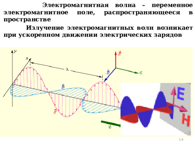  Электромагнитная волна – переменное электромагнитное поле, распространяющееся в пространстве  Излучение электромагнитных волн возникает при ускоренном движении электрических зарядов 10 10 