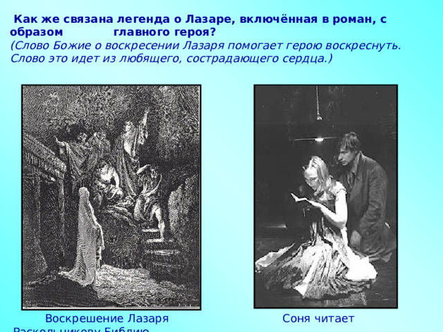  Как же связана легенда о Лазаре, включённая в роман, с образом главного героя?  (Слово Божие о воскресении Лазаря помогает герою воскреснуть. Слово это идет из любящего, сострадающего сердца.)  Воскрешение Лазаря  Соня читает Раскольникову Библию  