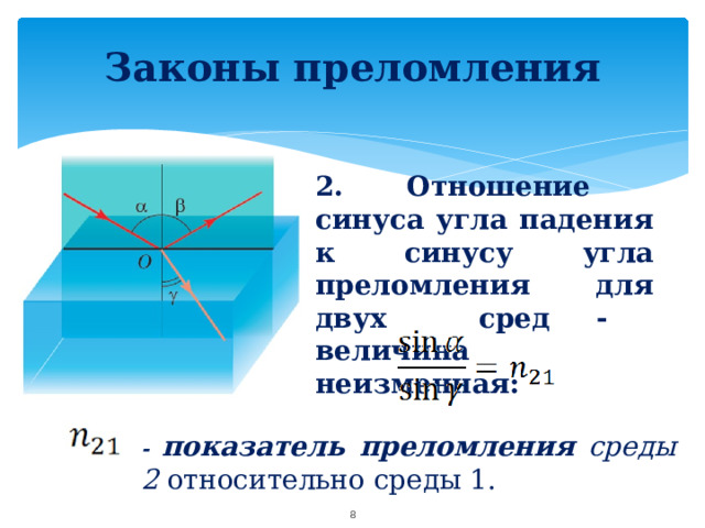 Законы преломления 2. Отношение синуса угла падения к синусу угла преломления для двух сред - величина неизменная: - показатель преломления среды 2 относительно среды 1.   