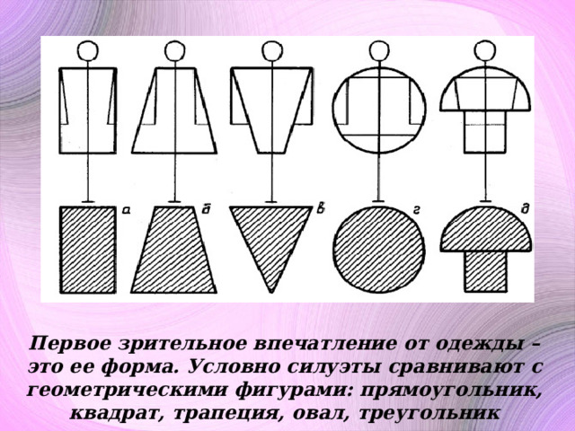 Первое зрительное впечатление от одежды – это ее форма. Условно силуэты сравнивают с геометрическими фигурами: прямоугольник, квадрат, трапеция, овал, треугольник 