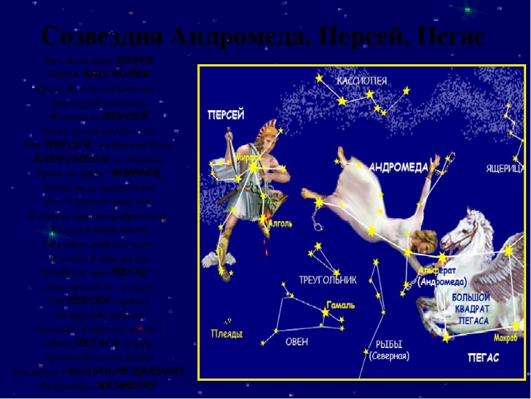 Созвездие персея и андромеды рисунок 3 класс