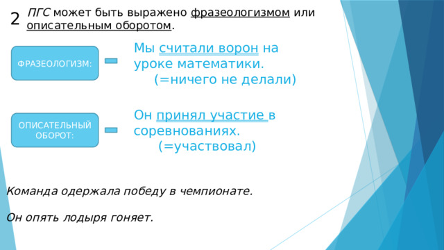 Изобразительность речи. Пгс может быть выражено. Описательный оборот употребляемый вместо слова или словосочетания. Описательный оборот употребляемый вместо слова или словосочетания. Описательный оборот в литературе.