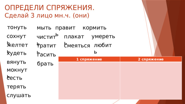 ОПРЕДЕЛИ СПРЯЖЕНИЯ. Сделай 3 лицо мн.ч. (они) тонуть кормить править мыть сохнуть умереть плакать чистить желтеть любить смеяться тратить худеть гасить 1 спряжение 2 спряжение вянуть брать мокнуть сесть терять слушать 