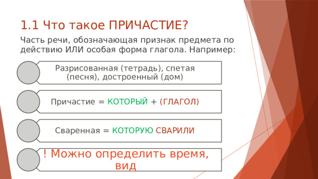 Разрисованная (тетрадь), спетая (песня), достроенный (дом) Причастие = КОТОРЫЙ + (ГЛАГОЛ) Сваренная = КОТОРУЮ  СВАРИЛИ ! Можно определить время, вид 1.1 Что такое ПРИЧАСТИЕ? Часть речи, обозначающая признак предмета по действию ИЛИ особая форма глагола. Например: 