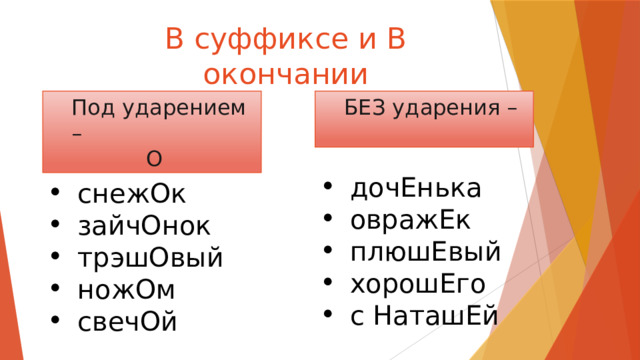 В суффиксе и В окончании Под ударением – БЕЗ ударения –  О дочЕнька овражЕк плюшЕвый хорошЕго с НаташЕй снежОк зайчОнок трэшОвый ножОм свечОй 