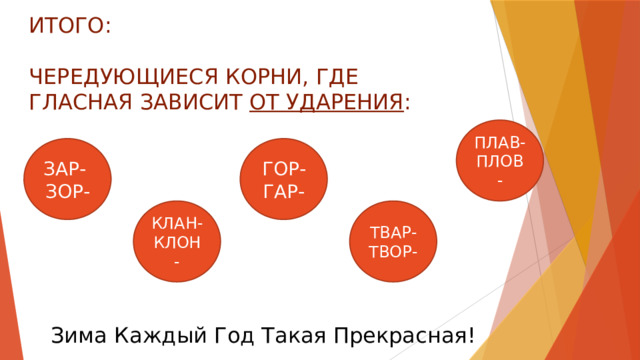 ИТОГО: ЧЕРЕДУЮЩИЕСЯ КОРНИ, ГДЕ ГЛАСНАЯ ЗАВИСИТ ОТ УДАРЕНИЯ : ПЛАВ- ПЛОВ- ЗАР- ГОР- ЗОР- ГАР- КЛАН-КЛОН- ТВАР- ТВОР- Зима Каждый Год Такая Прекрасная! 