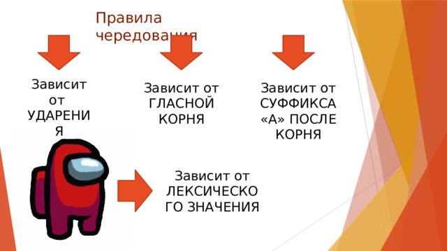 Правила чередования Зависит от УДАРЕНИЯ Зависит от ГЛАСНОЙ КОРНЯ Зависит от СУФФИКСА «А» ПОСЛЕ КОРНЯ Зависит от ЛЕКСИЧЕСКОГО ЗНАЧЕНИЯ 