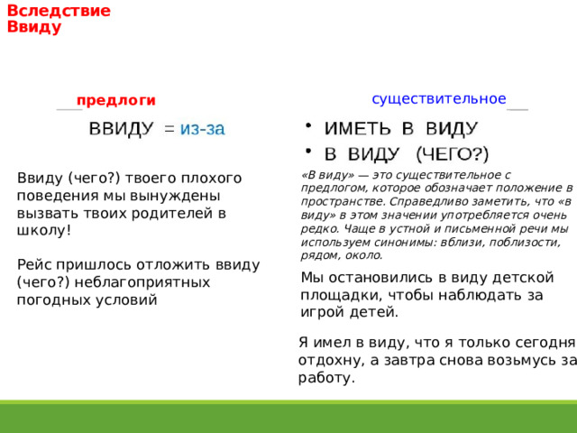 Вследствие  Ввиду существительное предлоги «В виду» — это существительное с предлогом, которое обозначает положение в пространстве. Справедливо заметить, что «в виду» в этом значении употребляется очень редко. Чаще в устной и письменной речи мы используем синонимы: вблизи, поблизости, рядом, около. Ввиду (чего?) твоего плохого поведения мы вынуждены вызвать твоих родителей в школу! Рейс пришлось отложить ввиду (чего?) неблагоприятных погодных условий Мы остановились в виду детской площадки, чтобы наблюдать за игрой детей. Я имел в виду, что я только сегодня отдохну, а завтра снова возьмусь за работу. 