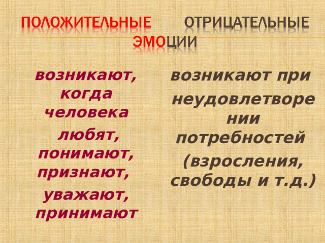 возникают, когда человека  любят, понимают, признают, уважают, принимают возникают при неудовлетворении потребностей (взросления, свободы и т.д.)   