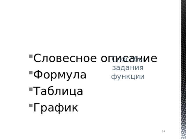 Способы задания функции Словесное описание Формула Таблица График  