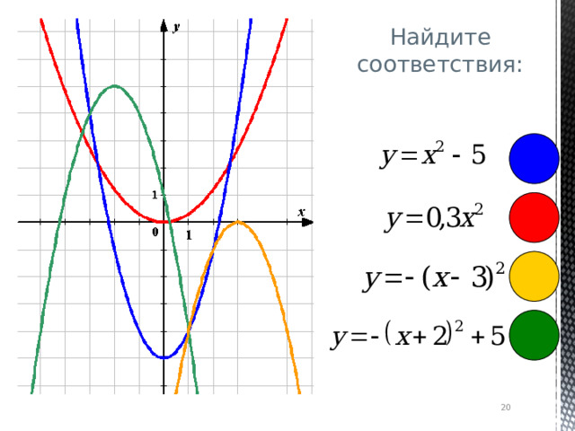 Найдите соответствия:  