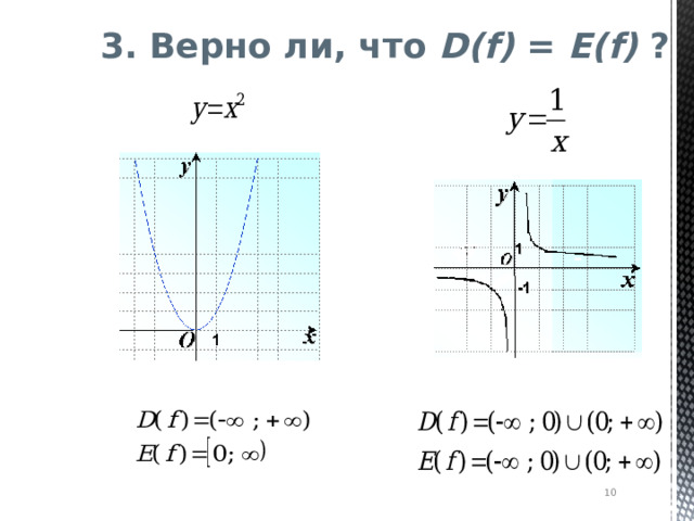 3. Верно ли, что D(f) = E(f) ?   