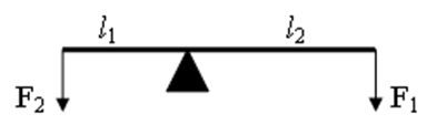 На рисунке представлена схема рычага. F1/f2 l2/l1. Плечо силы 7 класс. Плечо силы это в физике 7 класс. F2 f1 l1/l2 единицы измерения.