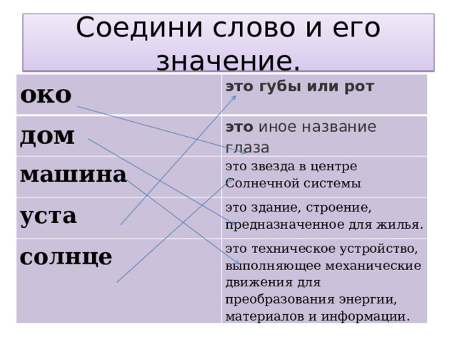 Соедини слово и его значение. око это губы или рот дом это  иное название глаза машина это звезда в центре Солнечной системы уста это здание, строение, предназначенное для жилья. солнце это техническое устройство, выполняющее механические движения для преобразования энергии, материалов и информации. 