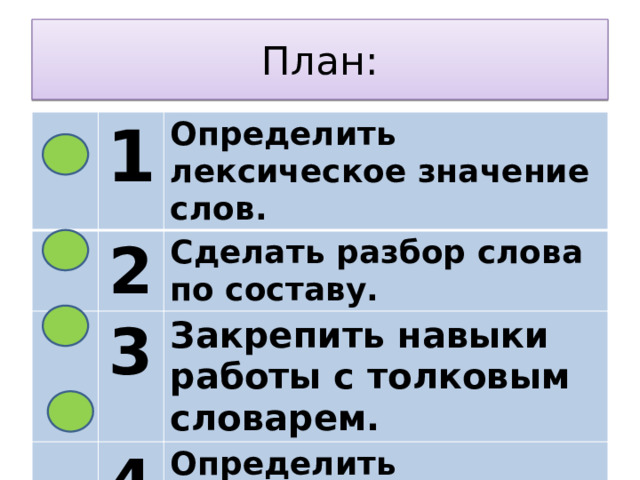 План: 1 Определить лексическое значение слов. 2 3 Сделать разбор слова по составу. Закрепить навыки работы с толковым словарем. 4 Определить подлежащие в предложении. 