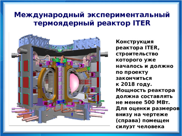 Международный экспериментальный термоядерный реактор ITER  Конструкция реактора ITER, строительство которого уже началось и должно по проекту закончиться к 2018 году. Мощность реактора должна составлять не менее 500 MВт. Для оценки размеров внизу на чертеже (справа) помещен силуэт человека 