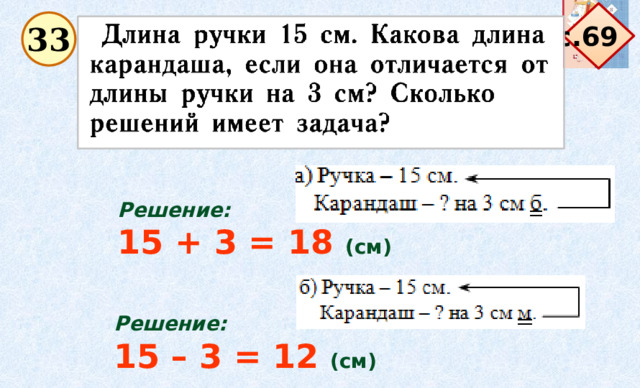 с.69 33 Решение:  15 + 3 = 18 (см) Решение:  15 – 3 = 12 (см) 