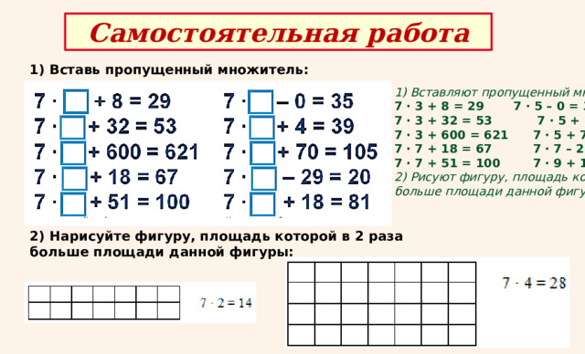 Самостоятельная работа 1) Вставь пропущенный множитель:       2) Нарисуйте фигуру, площадь которой в 2 раза больше площади данной фигуры: 1) Вставляют пропущенный множитель: 7 · 3 + 8 = 29  7 · 5 – 0 = 35 7 · 3 + 32 = 53  7 · 5 + 4 = 39 7 · 3 + 600 = 621  7 · 5 + 70 = 105 7 · 7 + 18 = 67  7 · 7 – 29 = 20 7 · 7 + 51 = 100  7 · 9 + 18 = 81 2) Рисуют фигуру, площадь которой в 2 раза больше площади данной фигуры: 