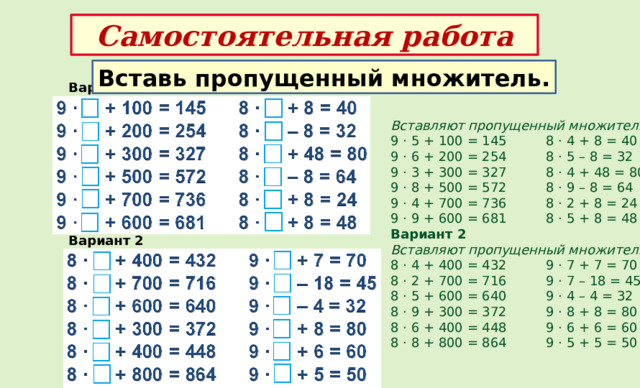 Самостоятельная работа  Вставь пропущенный множитель. Вариант 1     Вариант 2 Вставляют пропущенный множитель. 9 · 5 + 100 = 145   8 · 4 + 8 = 40 9 · 6 + 200 = 254   8 · 5 – 8 = 32 9 · 3 + 300 = 327   8 · 4 + 48 = 80 9 · 8 + 500 = 572   8 · 9 – 8 = 64 9 · 4 + 700 = 736   8 · 2 + 8 = 24 9 · 9 + 600 = 681   8 · 5 + 8 = 48 Вариант 2 Вставляют пропущенный множитель. 8 · 4 + 400 = 432   9 · 7 + 7 = 70 8 · 2 + 700 = 716   9 · 7 – 18 = 45 8 · 5 + 600 = 640   9 · 4 – 4 = 32 8 · 9 + 300 = 372   9 · 8 + 8 = 80 8 · 6 + 400 = 448   9 · 6 + 6 = 60 8 · 8 + 800 = 864   9 · 5 + 5 = 50 