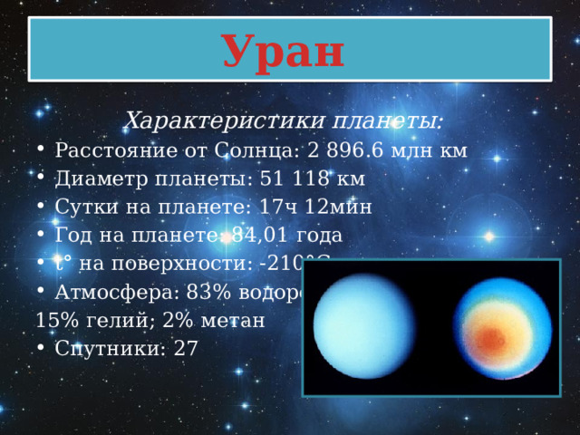 Уран Характеристики планеты: Расстояние от Солнца: 2 896.6 млн км Диаметр планеты: 51 118 км Сутки на планете: 17ч 12мин Год на планете: 84,01 года t° на поверхности: -210°C Атмосфера: 83% водород; 15% гелий; 2% метан Спутники: 27 