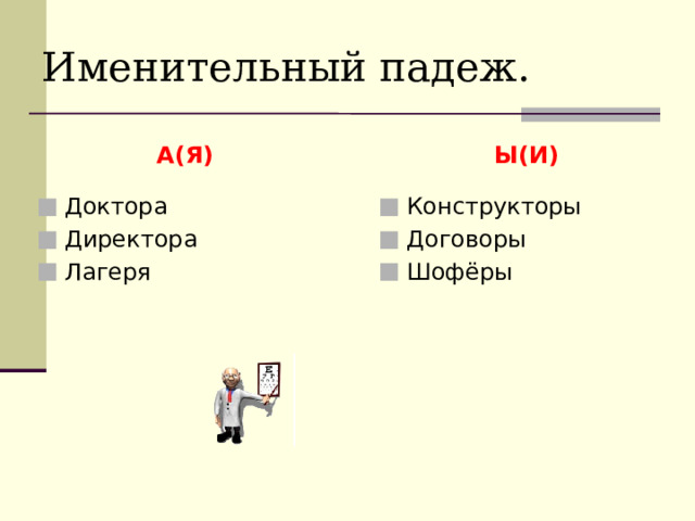 Именительный падеж. А(Я) Ы(И) Доктора Директора Лагеря Конструкторы Договоры Шофёры 