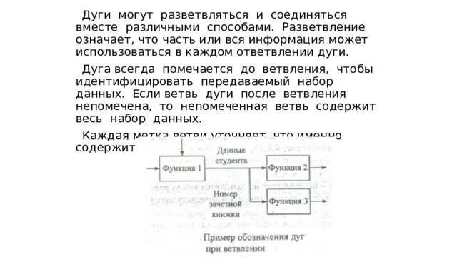 Дуги могут разветвляться и соединяться вместе различными способами. Разветвление означает, что часть или вся информация может использоваться в каждом ответвлении дуги.  Дуга всегда помечается до ветвления, чтобы идентифицировать передаваемый набор данных. Если ветвь дуги после ветвления непомечена, то непомеченная ветвь содержит весь набор данных.  Каждая метка ветви уточняет, что именно содержит данная ветвь. 