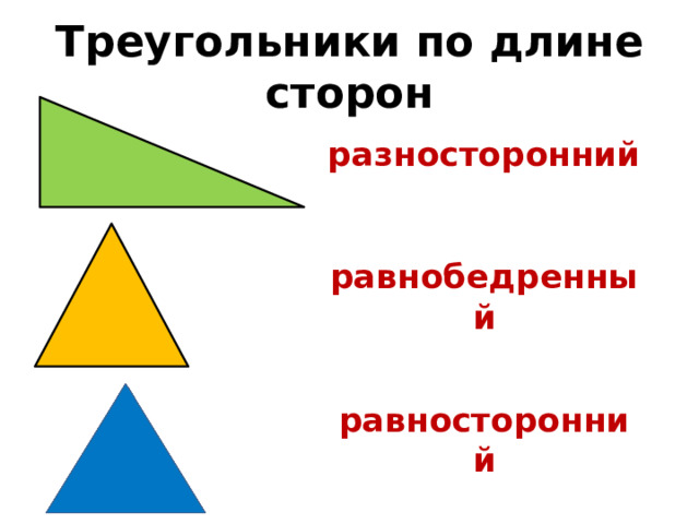 Треугольники по длине сторон разносторонний равнобедренный равносторонний 