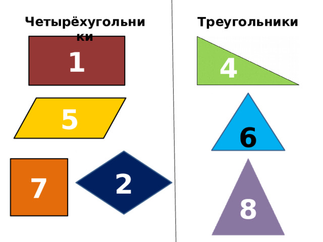 Четырёхугольники Треугольники 1 4 6 5 2 7 8 