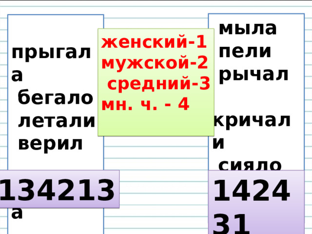 Презентация роль глаголов в предложении 3 класс презентация