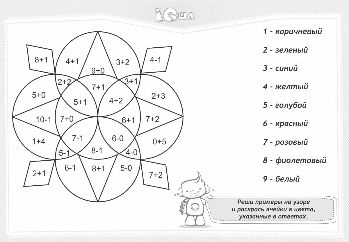 Занимательная математика для начальной школы в картинках