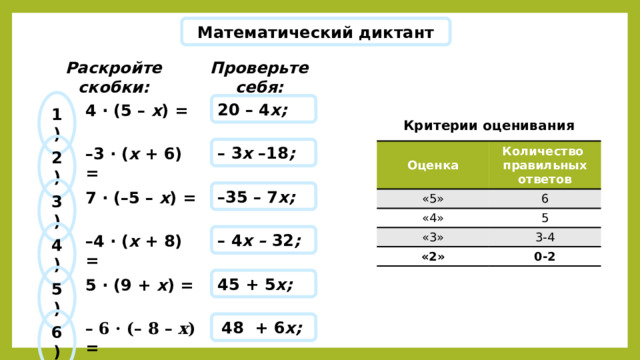 Математический диктант Проверьте себя: Раскройте скобки: 1) 20 – 4 х; 4 · (5 – х ) = Критерии оценивания 2) – 3 х –18 ; Оценка «5» Количество правильных ответов 6 «4» 5 «3» 3-4 «2» 0-2 – 3 · ( х +  6) = 3) – 35 – 7 х; 7 · (–5 – х ) = 4) – 4 х – 32 ; – 4 · ( х +  8) = Математический диктант со взаимопроверкой 5) 45 + 5 х; 5 · (9 + х ) = 6)  48 + 6 х; – 6 · (– 8 – х ) =  