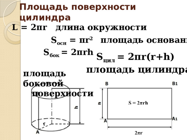 В цилиндре с площадью основания 100. Площадь боковой поверхности цилиндра. Боковая поверхность цилиндра. Площадь боковойоверх6ости цилиндра.