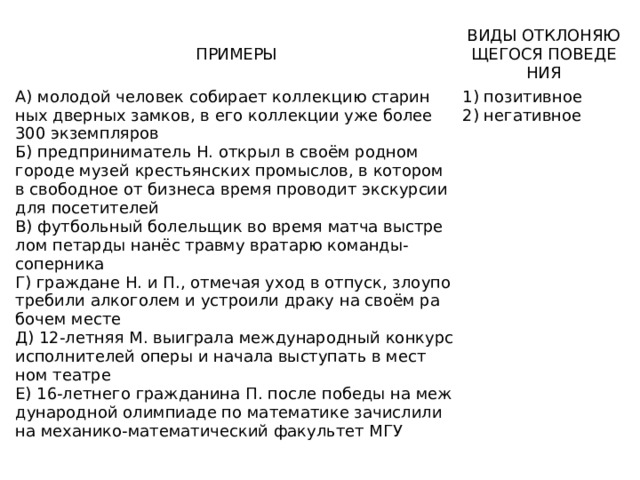 ПРИМЕРЫ ВИДЫ ОТ­КЛО­НЯ­Ю­ЩЕ­ГО­СЯ ПО­ВЕ­ДЕ­НИЯ A) мо­ло­дой человек со­би­ра­ет коллекцию ста­рин­ных дверных замков, в его кол­лек­ции уже более 300 экземпляров Б) пред­при­ни­ма­тель Н. от­крыл в своём род­ном городе музей кре­стьян­ских промыслов, в ко­то­ром в сво­бод­ное от биз­не­са время про­во­дит экскурсии для посетителей 1) позитивное 2) негативное B) фут­боль­ный болельщик во время матча вы­стре­лом петарды нанёс трав­му вратарю команды-соперника Г) граж­да­не Н. и П., от­ме­чая уход в отпуск, зло­упо­тре­би­ли алкоголем и устро­и­ли драку на своём ра­бо­чем месте Д) 12-летняя М. вы­иг­ра­ла международный кон­курс исполнителей оперы и на­ча­ла выступать в мест­ном театре Е) 16-летнего граж­да­ни­на П. после по­бе­ды на меж­ду­на­род­ной олимпиаде по ма­те­ма­ти­ке зачислили на механико-математический фа­куль­тет МГУ 