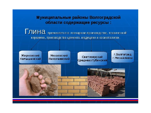 Презентация к уроку окружающего мира "Полезные ископаемые" (4 класс)