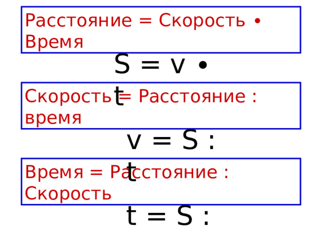 Формула скорость время расстояние математика 5 класс