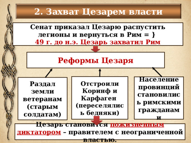 2. Захват Цезарем власти Сенат приказал Цезарю распустить легионы и вернуться в Рим = } 49 г. до н.э. Цезарь захватил Рим Реформы Цезаря Отстроили Коринф и Карфаген (переселялись бедняки) Население провинций становились римскими гражданами Раздал земли ветеранам (старым солдатам) Цезарь становится пожизненным диктатором – правителем с неограниченной властью. 