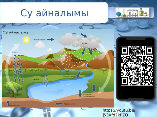 Су айналымы https ://youtu.be/j53Xfd2kPZQ  
