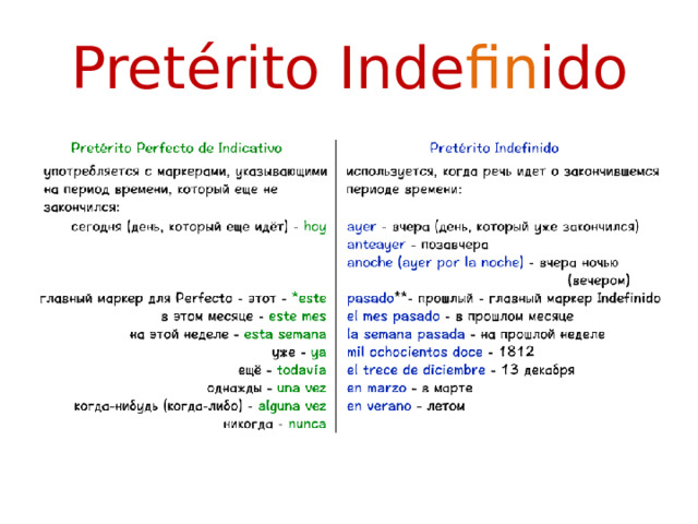 Pretérito Inde fin ido Indefinido  происходит от слова « el fin » - конец. Поэтому это прошедшее законченное время.  