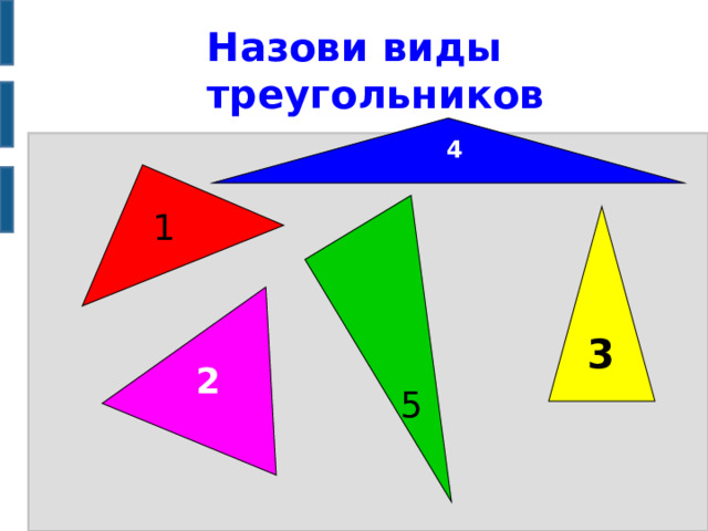 Назови виды треугольников 4 1 3 2 5 