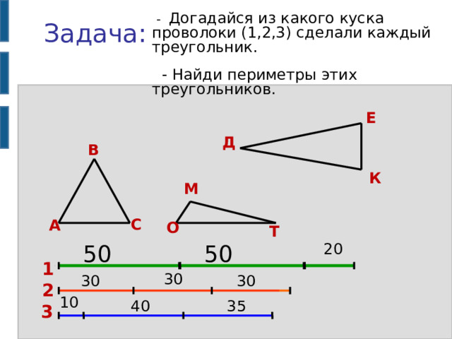  - Догадайся из какого куска проволоки (1,2,3) сделали каждый треугольник.  - Найди периметры этих треугольников. Задача: Е Д В К М С А О Т 20 50 50 1 30 30 30 2 10 35 40 3 