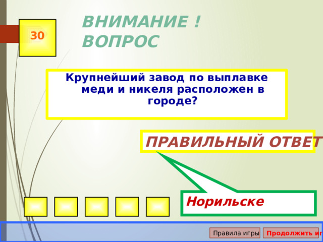 Поезжай в город как правильно