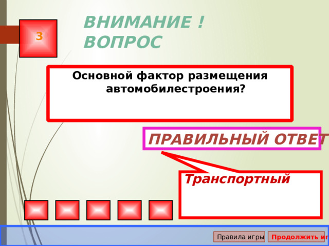 Транспортный ВНИМАНИЕ ! ВОПРОС 3 Основной фактор размещения автомобилестроения? Правильный ответ Правила игры Продолжить игру 